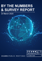 ICANN67 By the Numbers Report