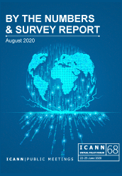 ICANN68 By the Numbers Report