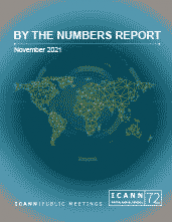 ICANN72 By the Numbers Report