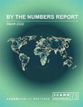 ICANN73 By the Numbers Report
